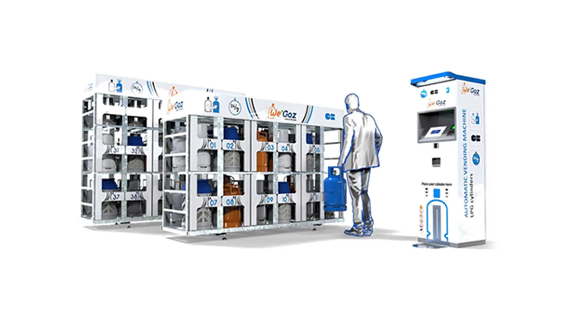 Image of a WeGaz system